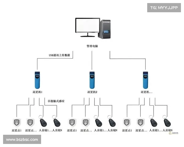 赛事积分规则详解与优化方案探讨及实施路径分析 赛事积分规则详解与优化方案探讨及实施路径分析