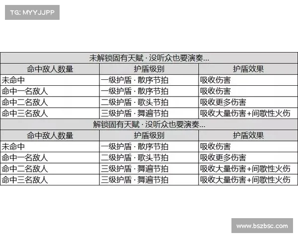 余嘉豪:保持侵略性打法 进攻端不断给对手施加更大压力 余嘉豪:保持侵略性打法 进攻端不断给对手施加更大压力